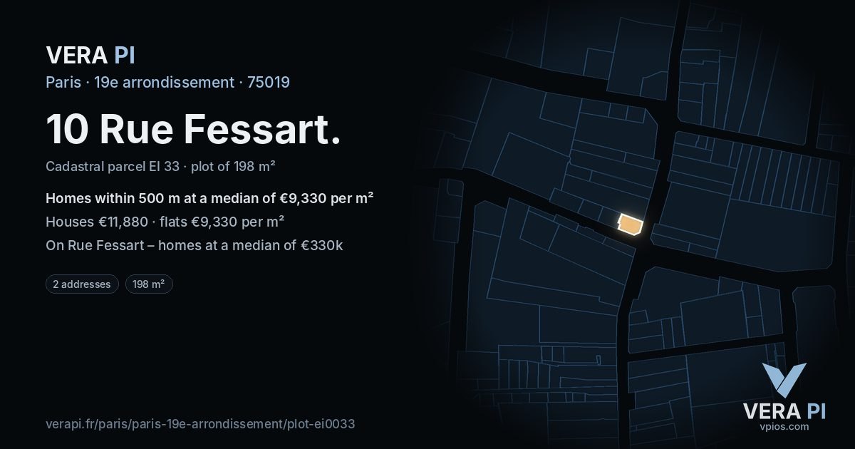 10 Rue Fessart, 19e arrondissement at night – the plot lit, the parcels around coloured by the prices near them