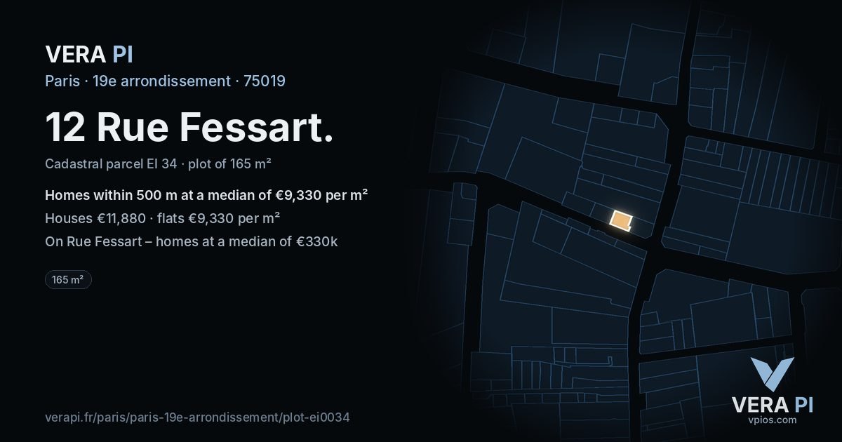 12 Rue Fessart, 19e arrondissement at night – the plot lit, the parcels around coloured by the prices near them