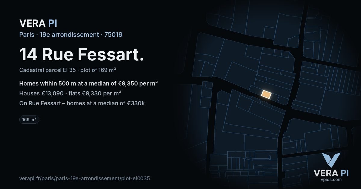 14 Rue Fessart, 19e arrondissement at night – the plot lit, the parcels around coloured by the prices near them