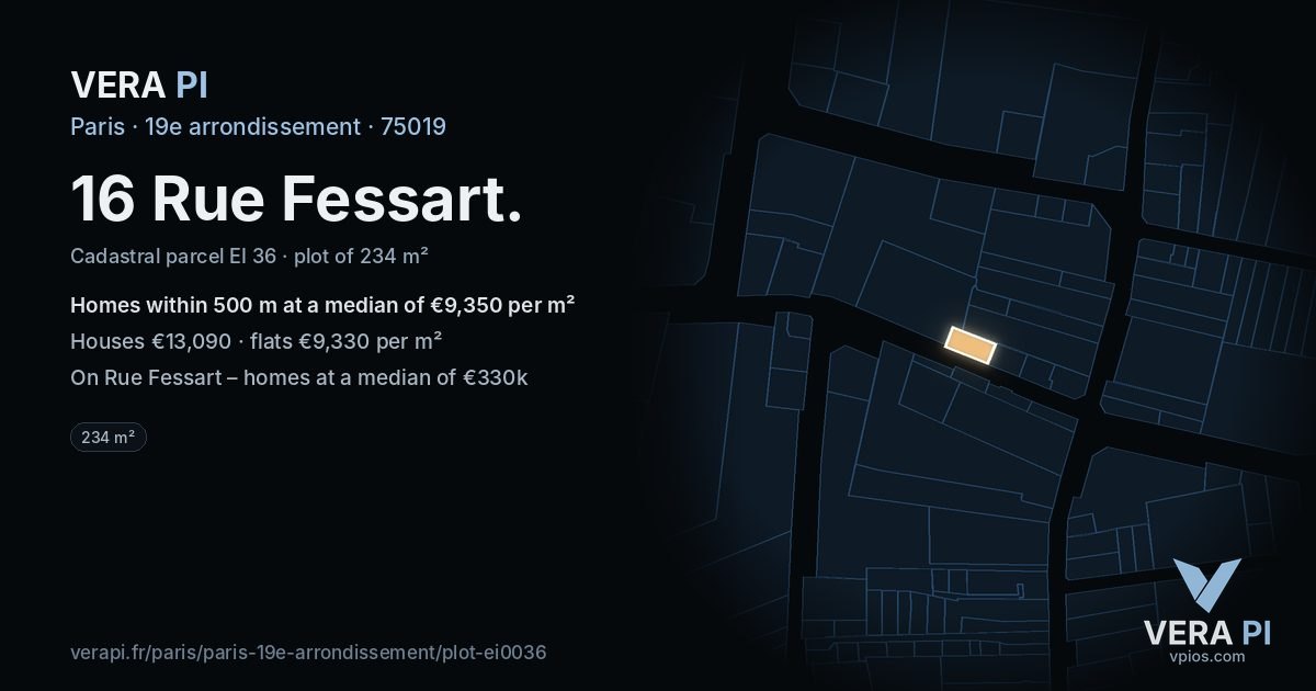 16 Rue Fessart, 19e arrondissement at night – the plot lit, the parcels around coloured by the prices near them
