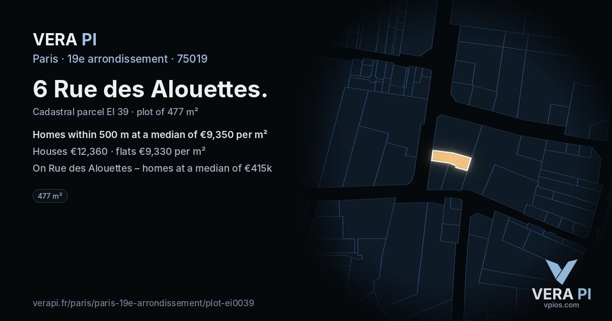 6 Rue des Alouettes, 19e arrondissement at night – the plot lit, the parcels around coloured by the prices near them
