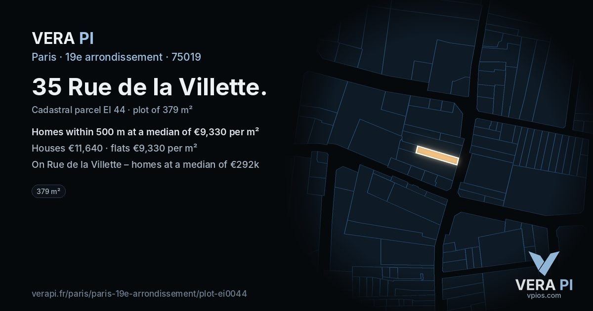 35 Rue de la Villette, 19e arrondissement at night – the plot lit, the parcels around coloured by the prices near them