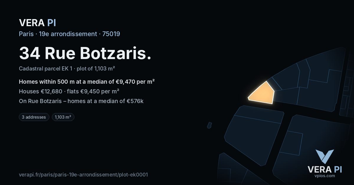 34 Rue Botzaris, 19e arrondissement at night – the plot lit, the parcels around coloured by the prices near them