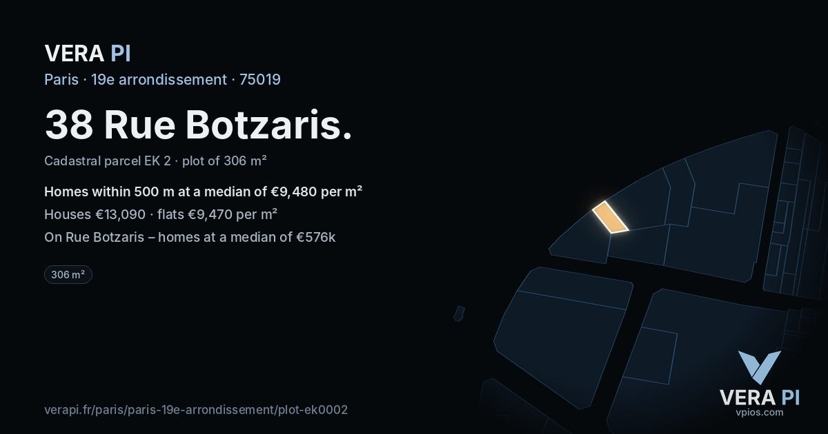 38 Rue Botzaris, 19e arrondissement at night – the plot lit, the parcels around coloured by the prices near them