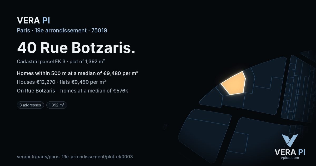 40 Rue Botzaris, 19e arrondissement at night – the plot lit, the parcels around coloured by the prices near them