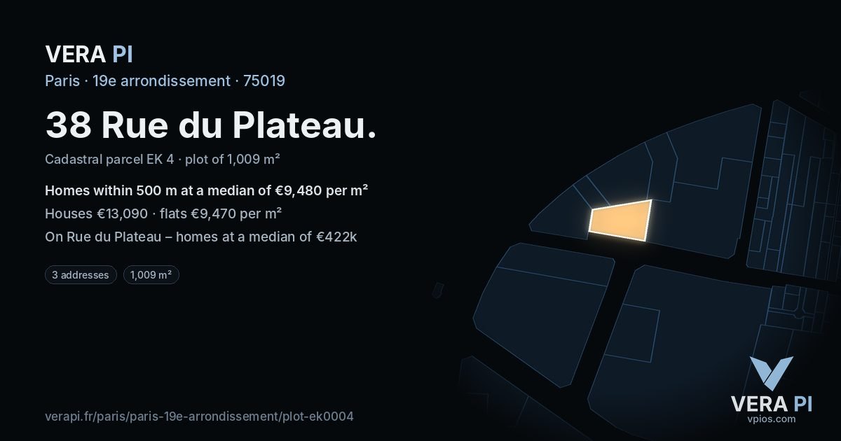 38 Rue du Plateau, 19e arrondissement at night – the plot lit, the parcels around coloured by the prices near them