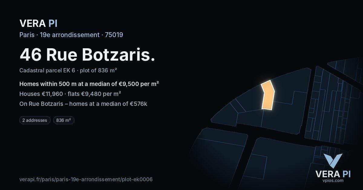 46 Rue Botzaris, 19e arrondissement at night – the plot lit, the parcels around coloured by the prices near them