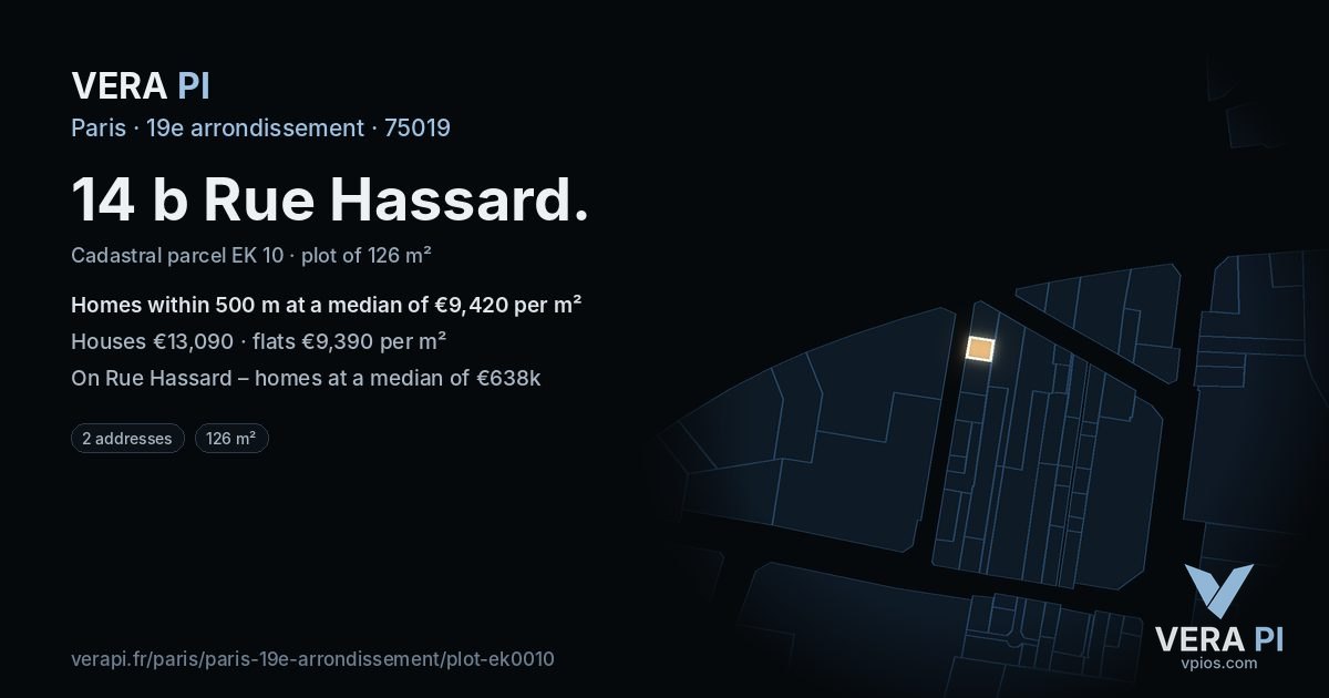 14 b Rue Hassard, 19e arrondissement at night – the plot lit, the parcels around coloured by the prices near them