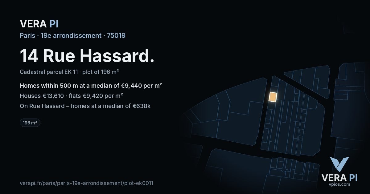 14 Rue Hassard, 19e arrondissement at night – the plot lit, the parcels around coloured by the prices near them