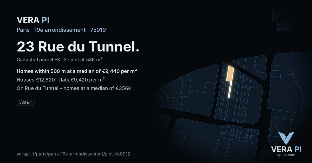 23 Rue du Tunnel, 19e arrondissement at night – the plot lit, the parcels around coloured by the prices near them