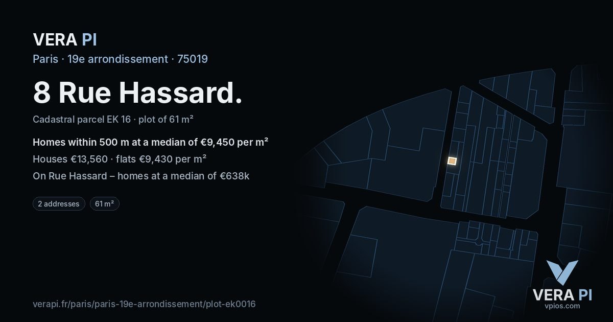 8 Rue Hassard, 19e arrondissement at night – the plot lit, the parcels around coloured by the prices near them