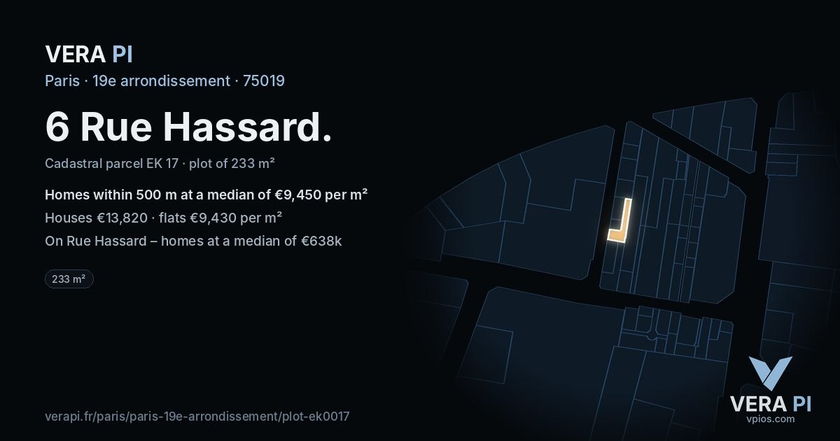 6 Rue Hassard, 19e arrondissement at night – the plot lit, the parcels around coloured by the prices near them