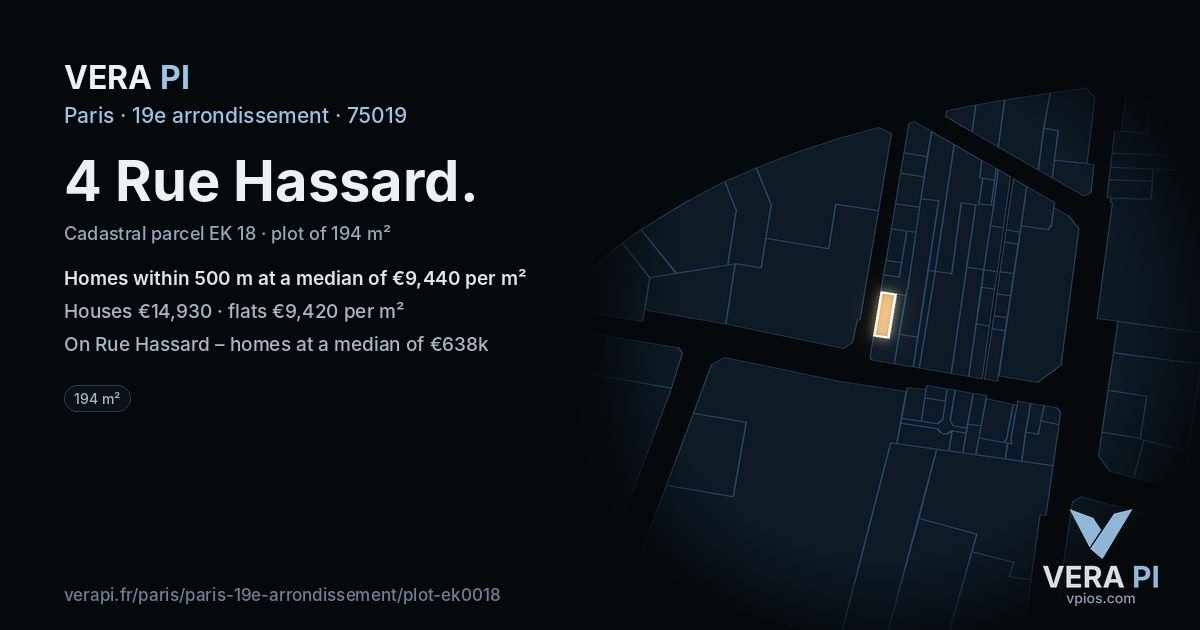 4 Rue Hassard, 19e arrondissement at night – the plot lit, the parcels around coloured by the prices near them