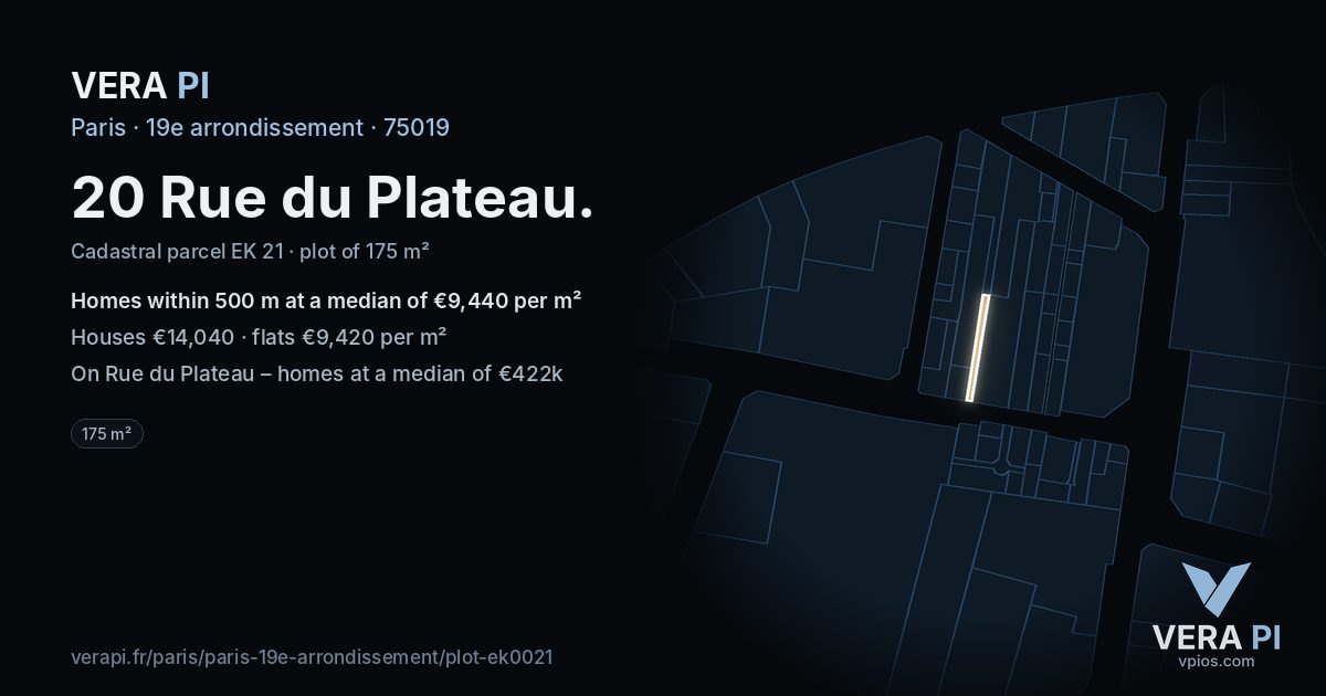 20 Rue du Plateau, 19e arrondissement at night – the plot lit, the parcels around coloured by the prices near them