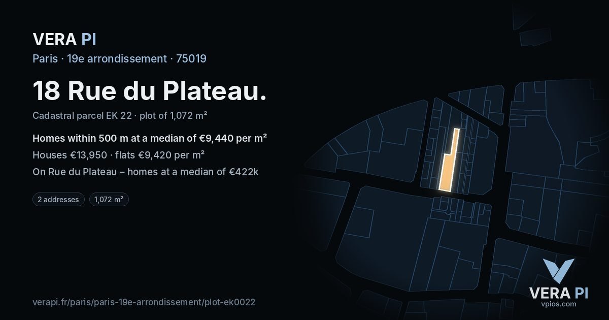 18 Rue du Plateau, 19e arrondissement at night – the plot lit, the parcels around coloured by the prices near them