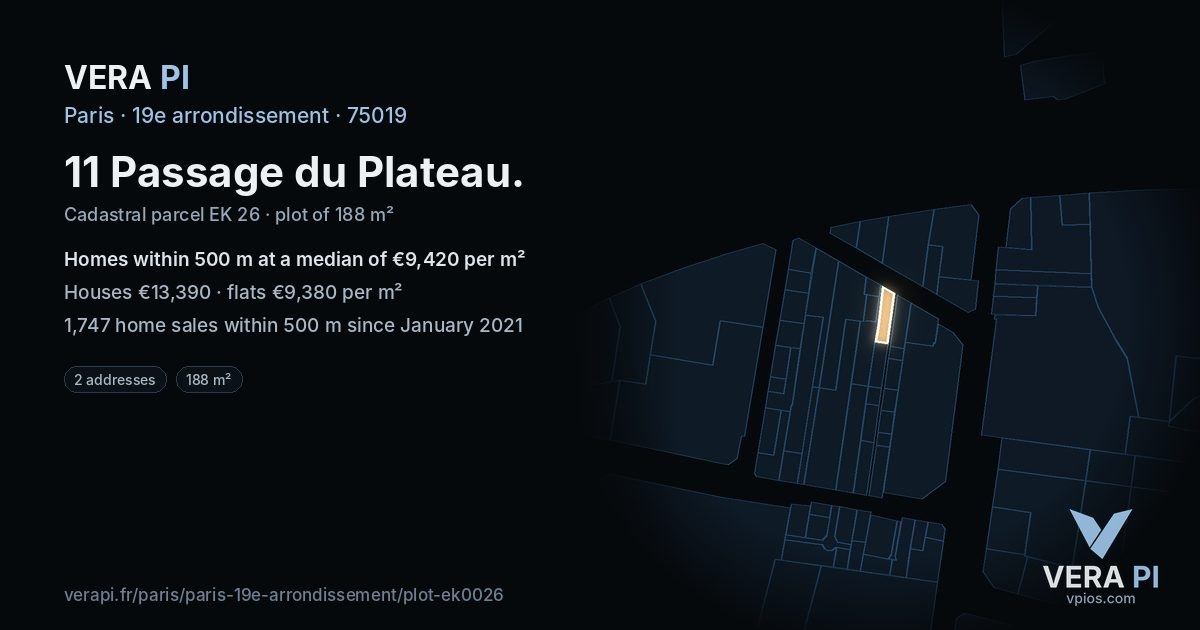 11 Passage du Plateau, 19e arrondissement at night – the plot lit, the parcels around coloured by the prices near them