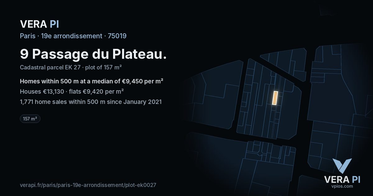 9 Passage du Plateau, 19e arrondissement at night – the plot lit, the parcels around coloured by the prices near them