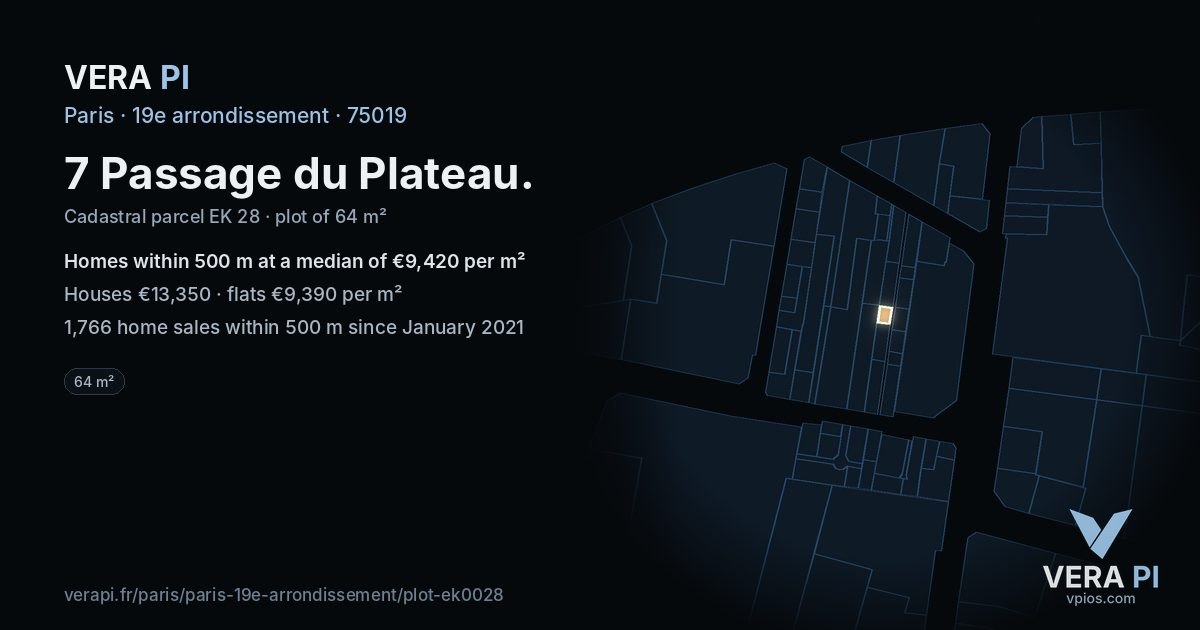 7 Passage du Plateau, 19e arrondissement at night – the plot lit, the parcels around coloured by the prices near them