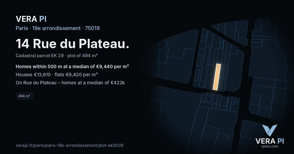 14 Rue du Plateau, 19e arrondissement at night – the plot lit, the parcels around coloured by the prices near them