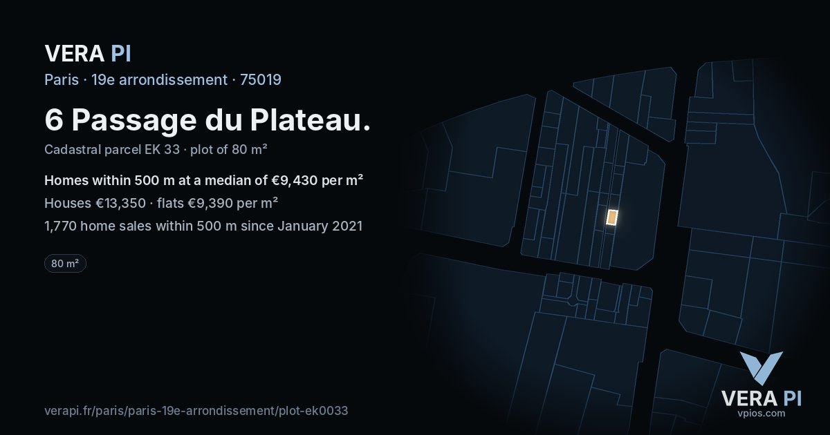 6 Passage du Plateau, 19e arrondissement at night – the plot lit, the parcels around coloured by the prices near them