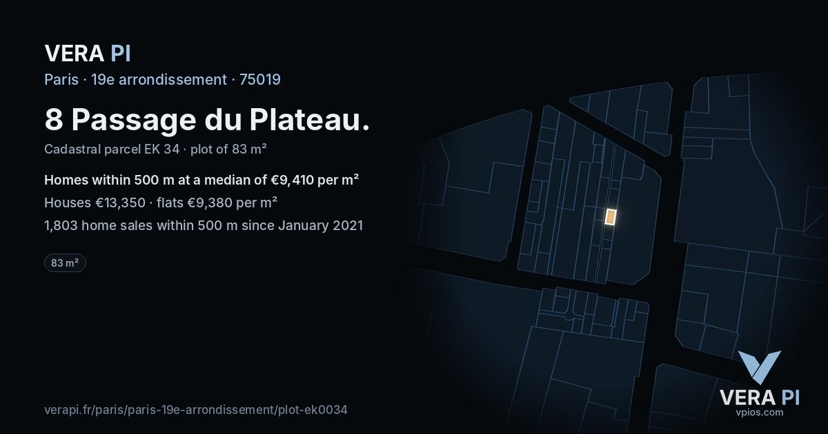 8 Passage du Plateau, 19e arrondissement at night – the plot lit, the parcels around coloured by the prices near them
