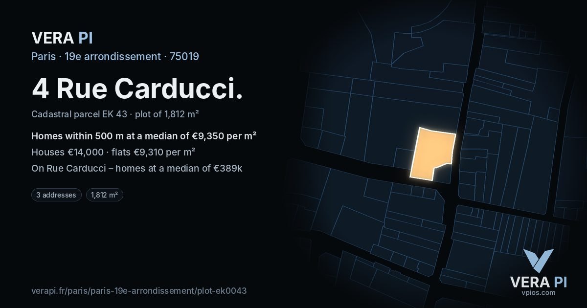 4 Rue Carducci, 19e arrondissement at night – the plot lit, the parcels around coloured by the prices near them