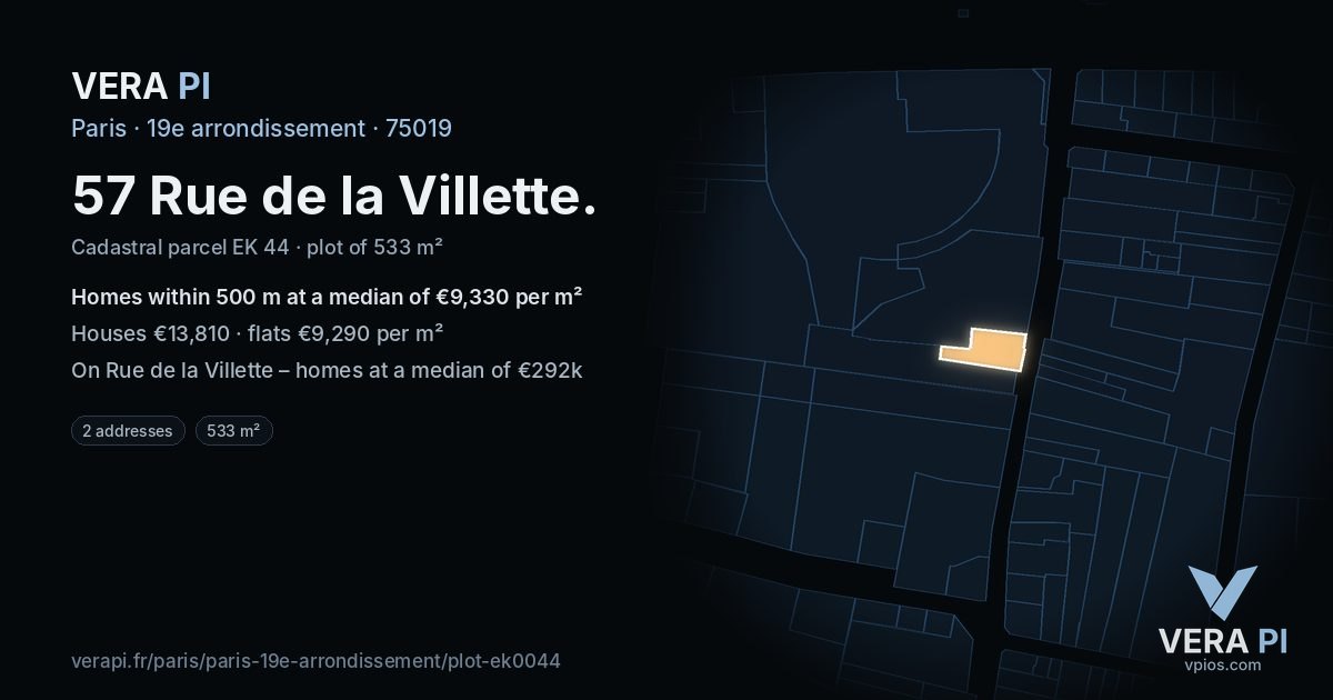 57 Rue de la Villette, 19e arrondissement at night – the plot lit, the parcels around coloured by the prices near them