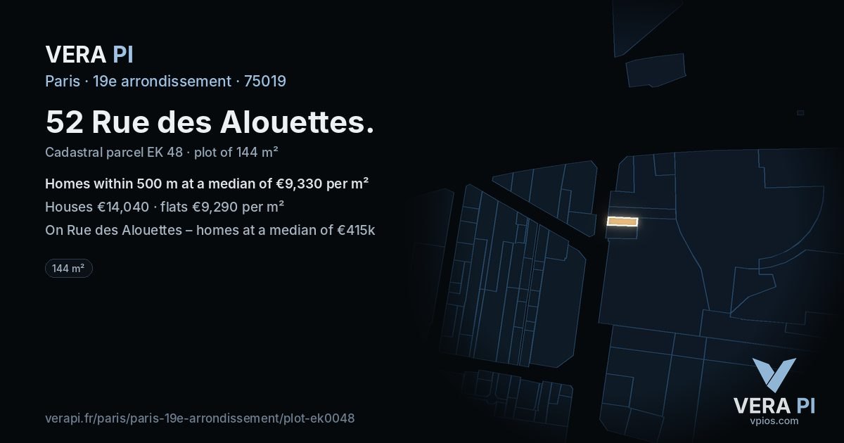 52 Rue des Alouettes, 19e arrondissement at night – the plot lit, the parcels around coloured by the prices near them