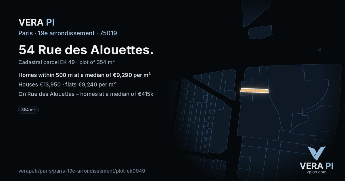 54 Rue des Alouettes, 19e arrondissement at night – the plot lit, the parcels around coloured by the prices near them