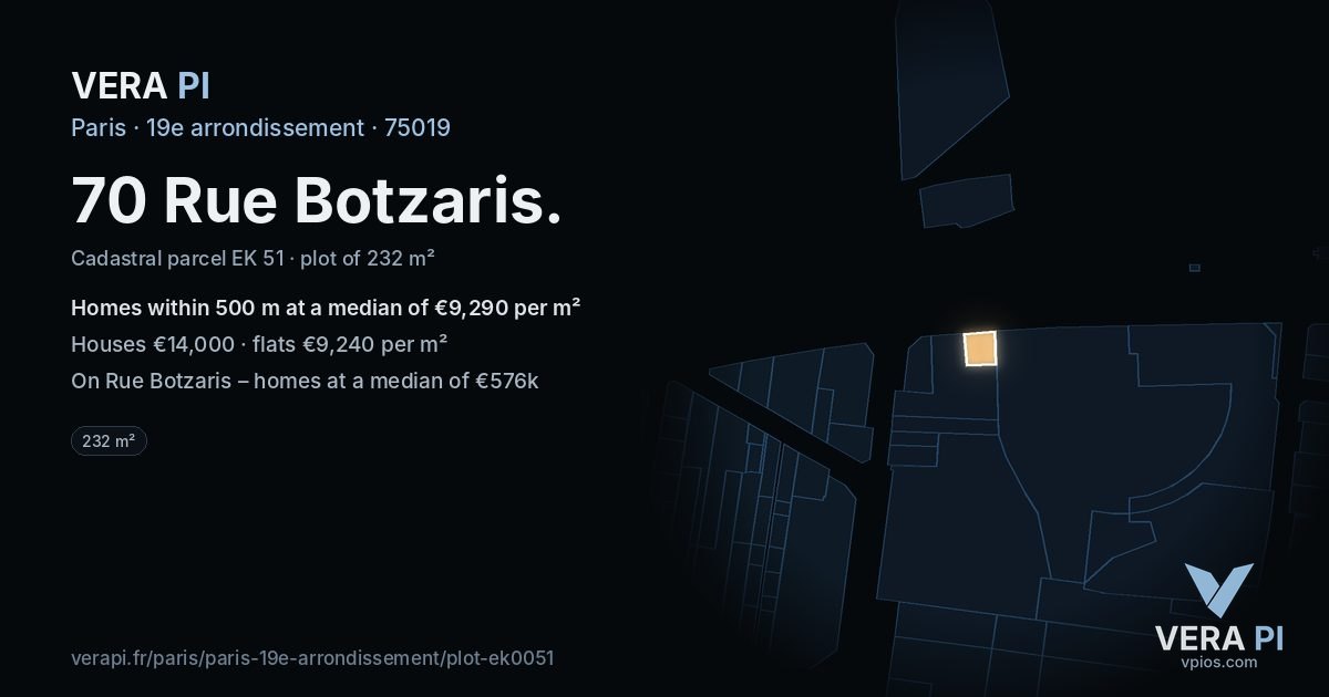 70 Rue Botzaris, 19e arrondissement at night – the plot lit, the parcels around coloured by the prices near them