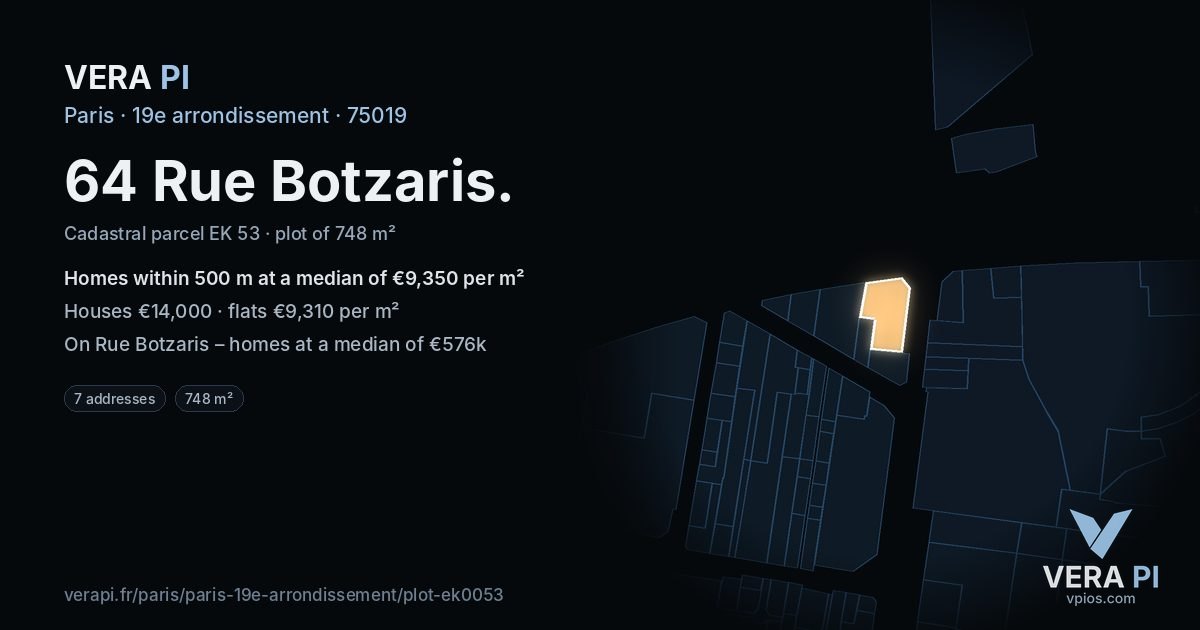 64 Rue Botzaris, 19e arrondissement at night – the plot lit, the parcels around coloured by the prices near them