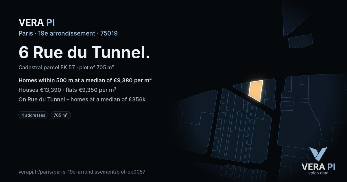 6 Rue du Tunnel, 19e arrondissement at night – the plot lit, the parcels around coloured by the prices near them