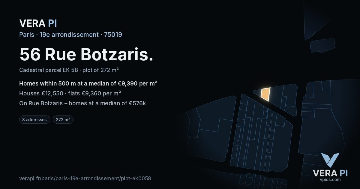 56 Rue Botzaris, 19e arrondissement at night – the plot lit, the parcels around coloured by the prices near them