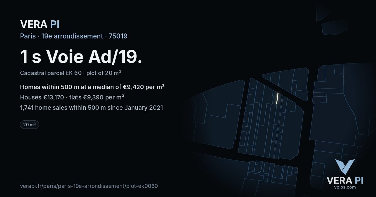 1 s Voie Ad/19, 19e arrondissement at night – the plot lit, the parcels around coloured by the prices near them