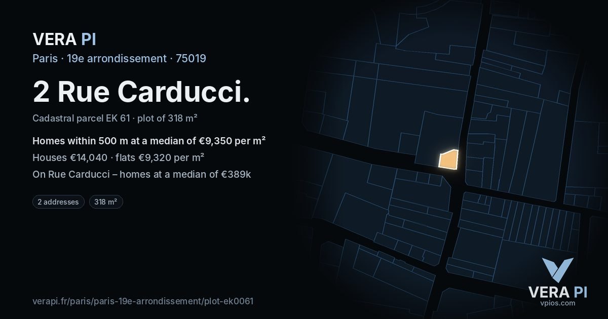 2 Rue Carducci, 19e arrondissement at night – the plot lit, the parcels around coloured by the prices near them