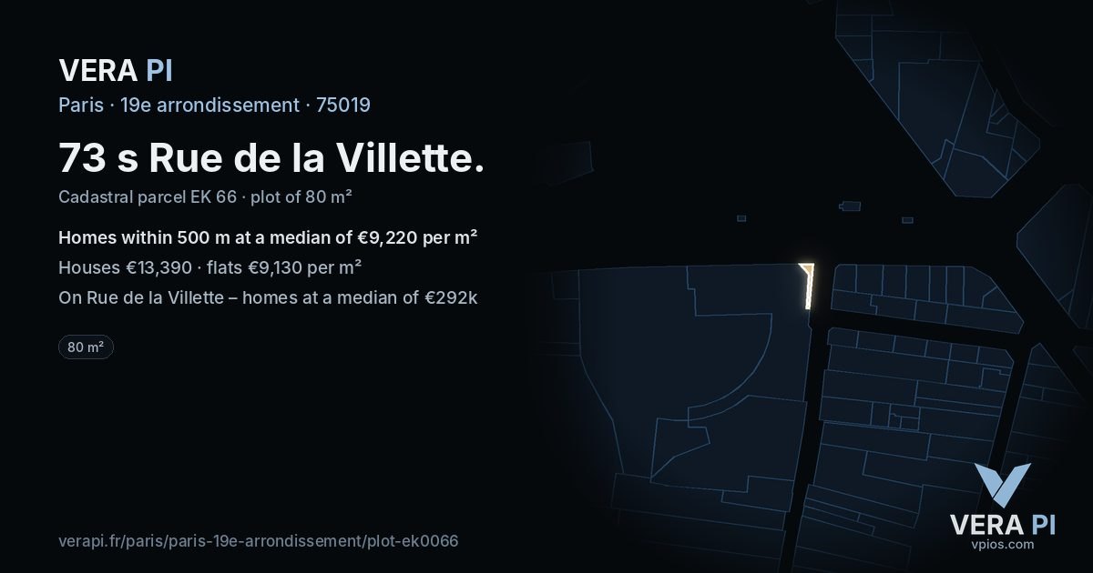 73 s Rue de la Villette, 19e arrondissement at night – the plot lit, the parcels around coloured by the prices near them