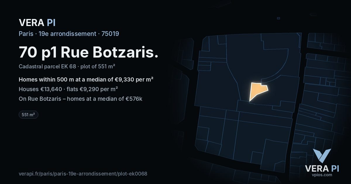 70 p1 Rue Botzaris, 19e arrondissement at night – the plot lit, the parcels around coloured by the prices near them