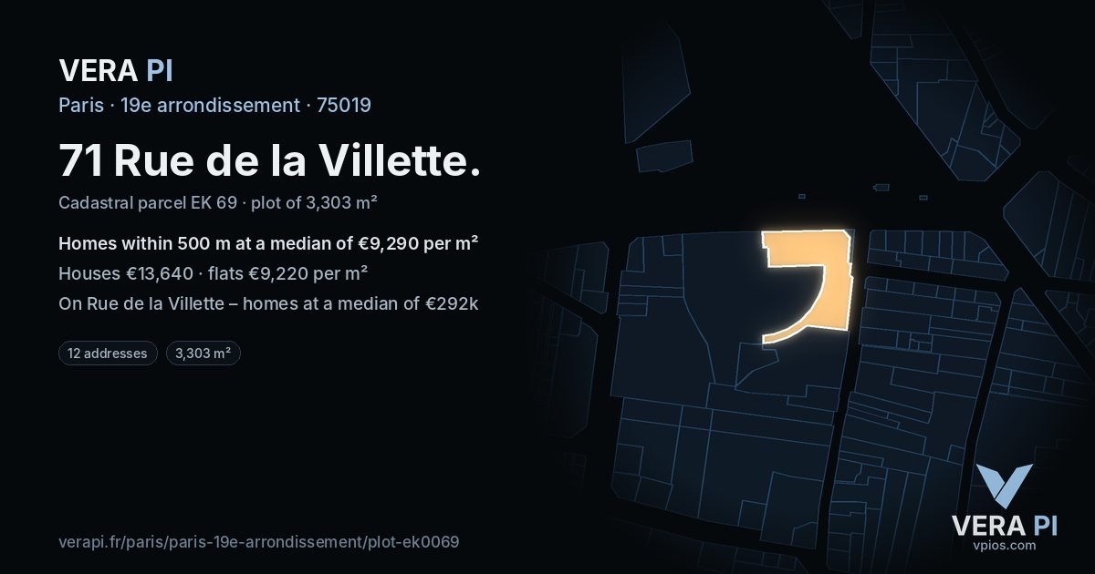 71 Rue de la Villette, 19e arrondissement at night – the plot lit, the parcels around coloured by the prices near them