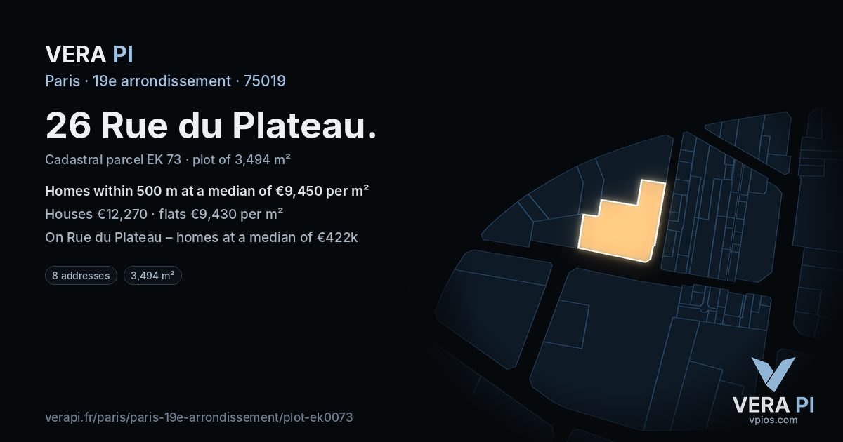 26 Rue du Plateau, 19e arrondissement at night – the plot lit, the parcels around coloured by the prices near them