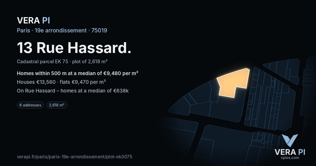 13 Rue Hassard, 19e arrondissement at night – the plot lit, the parcels around coloured by the prices near them