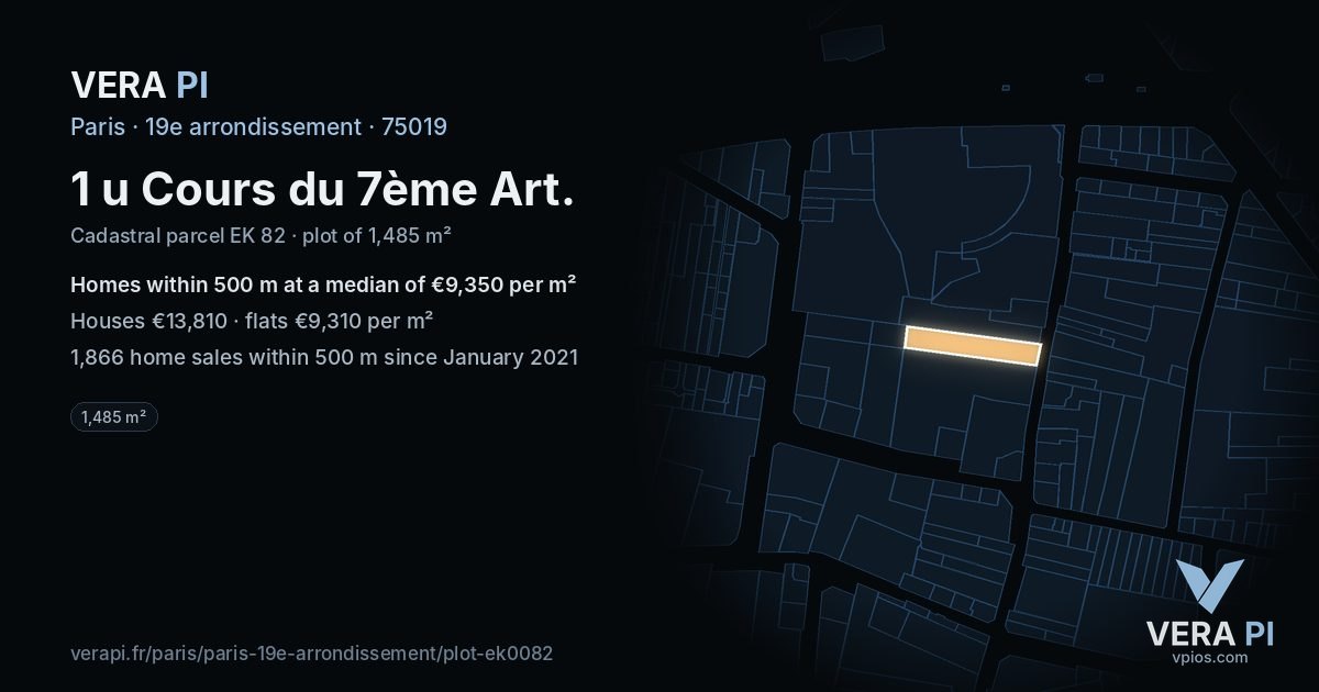 1 u Cours du 7ème Art, 19e arrondissement at night – the plot lit, the parcels around coloured by the prices near them