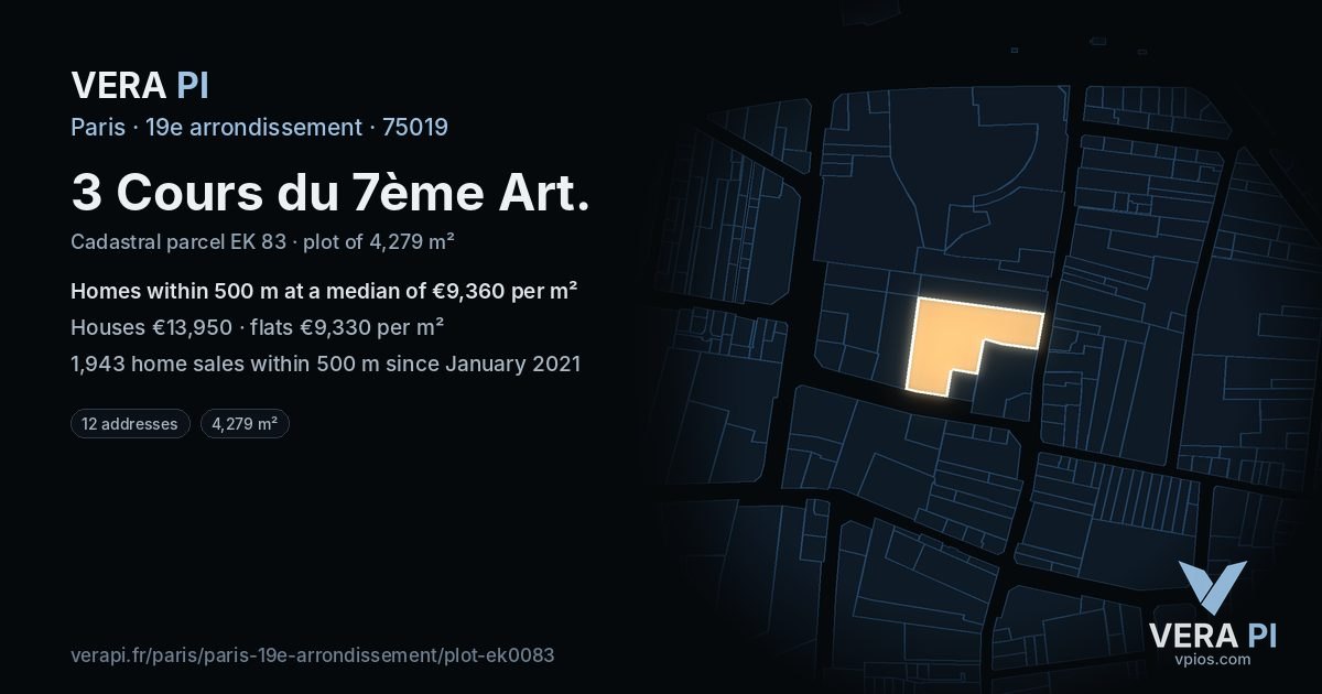 3 Cours du 7ème Art, 19e arrondissement at night – the plot lit, the parcels around coloured by the prices near them