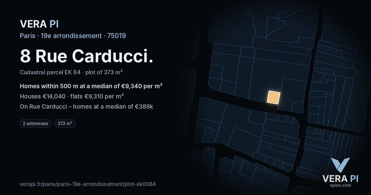 8 Rue Carducci, 19e arrondissement at night – the plot lit, the parcels around coloured by the prices near them