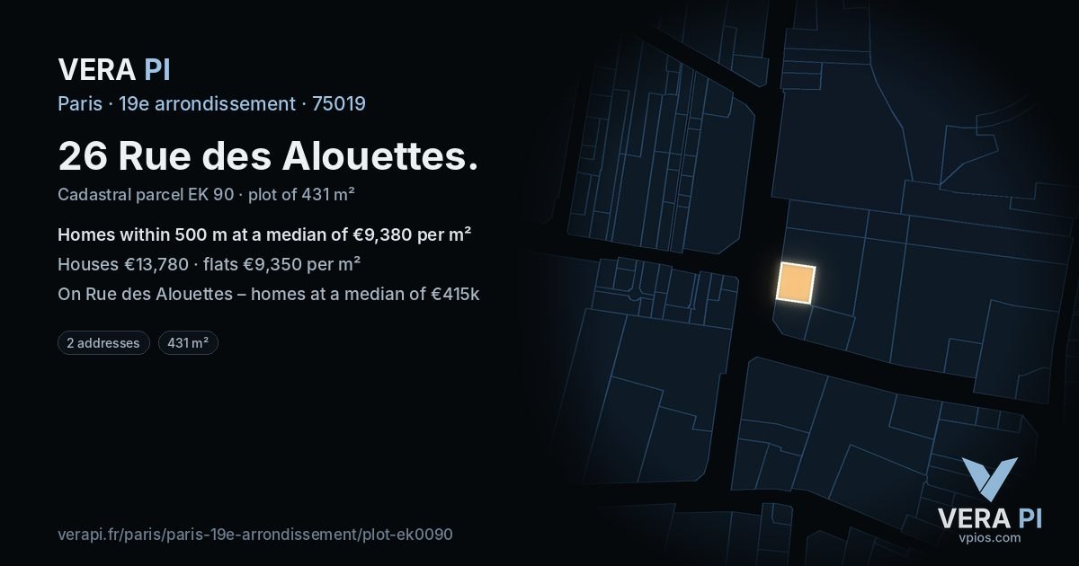 26 Rue des Alouettes, 19e arrondissement at night – the plot lit, the parcels around coloured by the prices near them