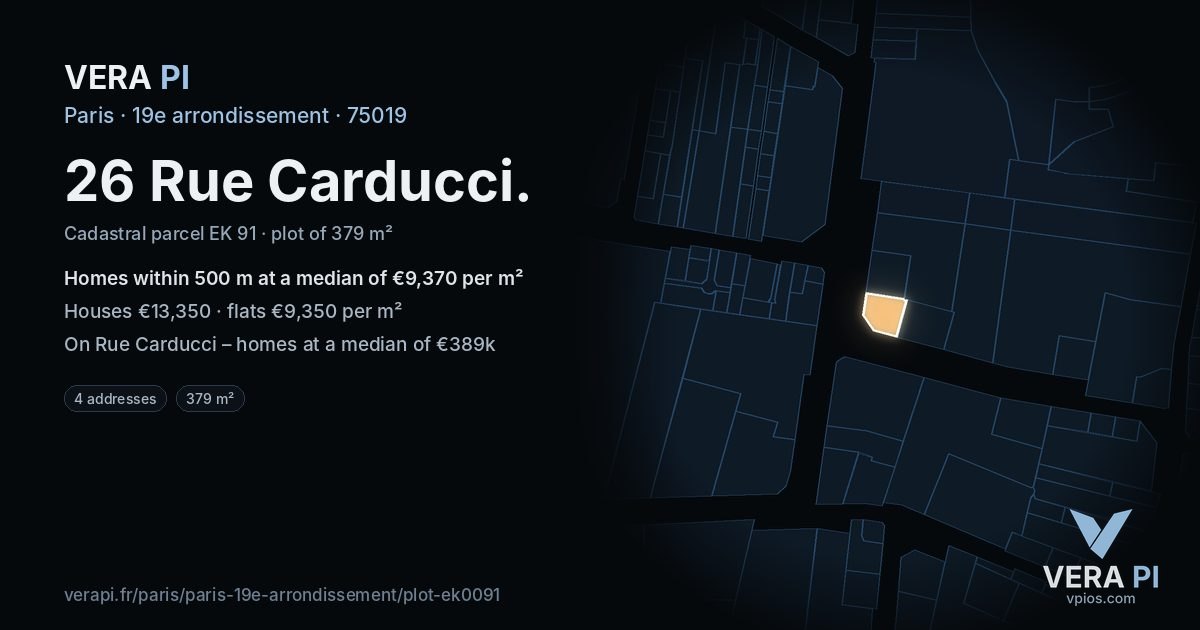 26 Rue Carducci, 19e arrondissement at night – the plot lit, the parcels around coloured by the prices near them