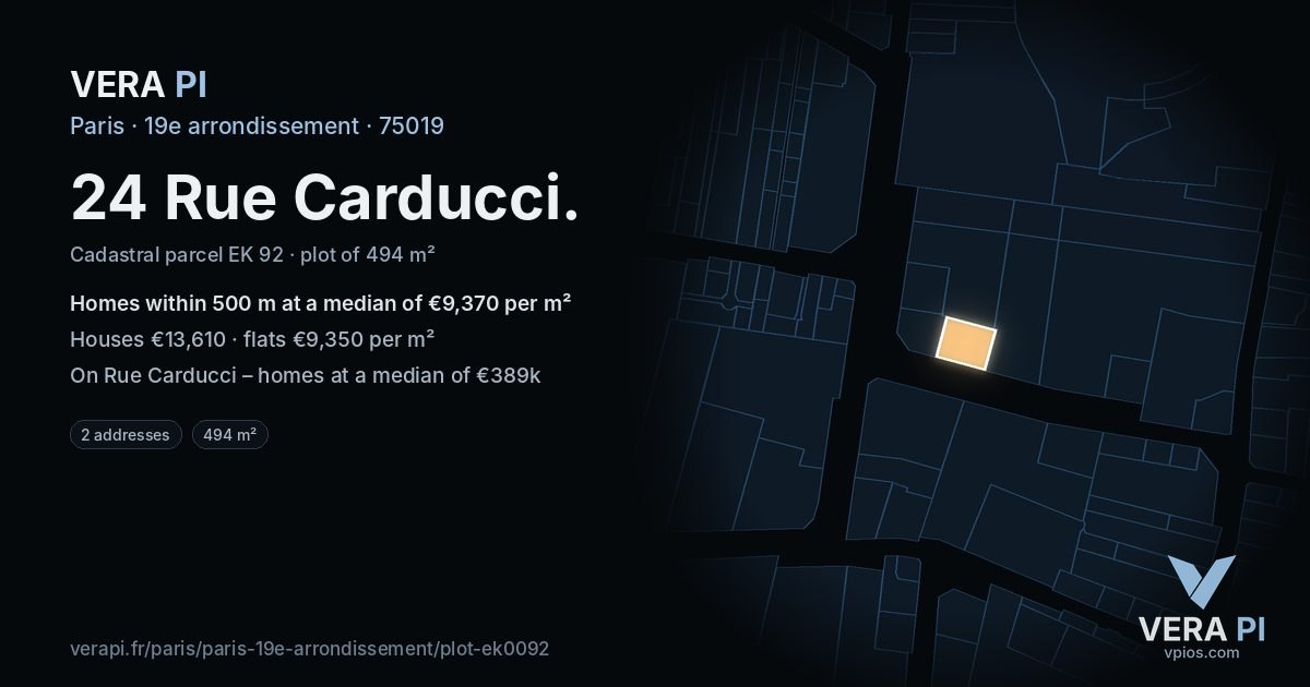 24 Rue Carducci, 19e arrondissement at night – the plot lit, the parcels around coloured by the prices near them
