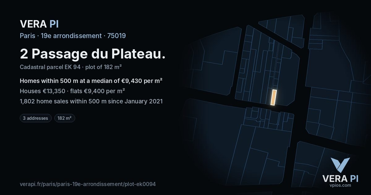 2 Passage du Plateau, 19e arrondissement at night – the plot lit, the parcels around coloured by the prices near them