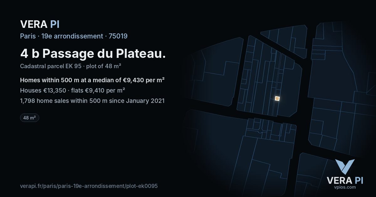 4 b Passage du Plateau, 19e arrondissement at night – the plot lit, the parcels around coloured by the prices near them