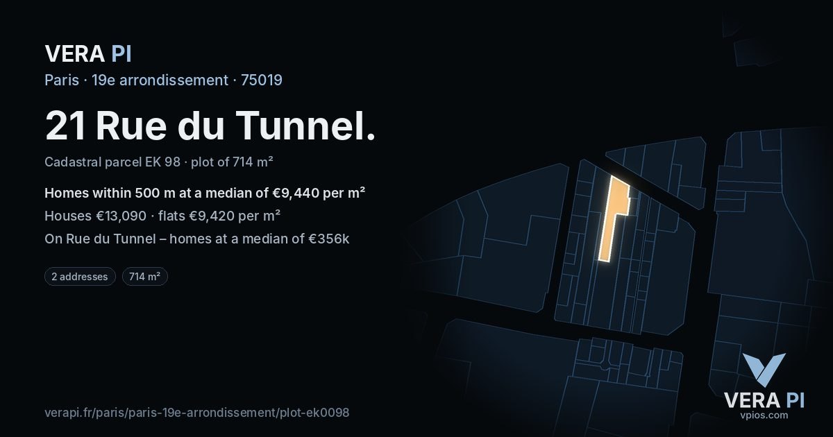 21 Rue du Tunnel, 19e arrondissement at night – the plot lit, the parcels around coloured by the prices near them