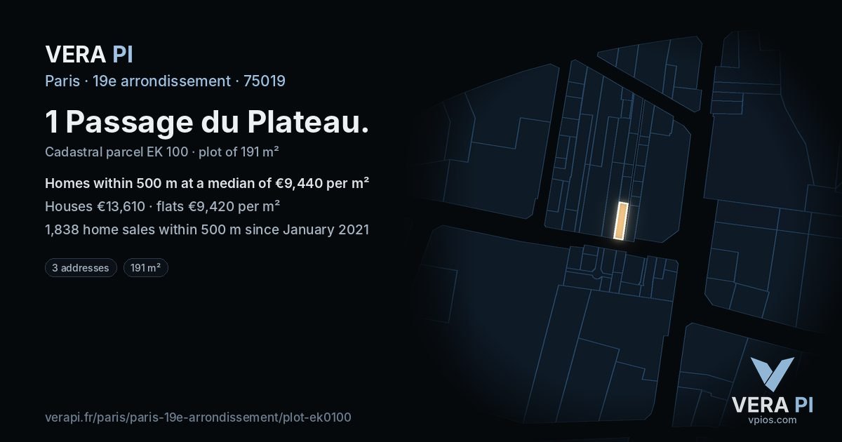 1 Passage du Plateau, 19e arrondissement at night – the plot lit, the parcels around coloured by the prices near them